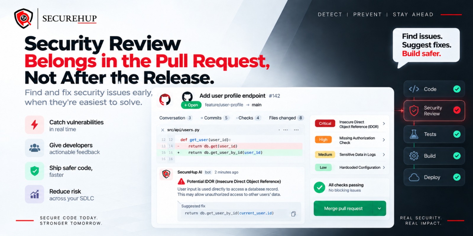 Security Review Belongs in the Pull Request, Not After the Release