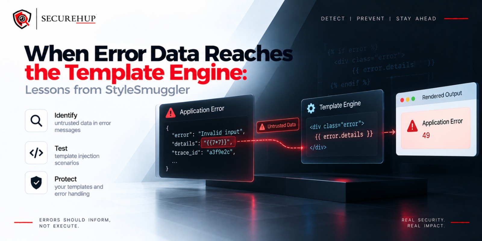 When Error Data Reaches the Template Engine: Lessons from StyleSmuggler